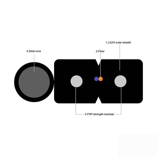 GJYXFCH Optical Fiber Cables
