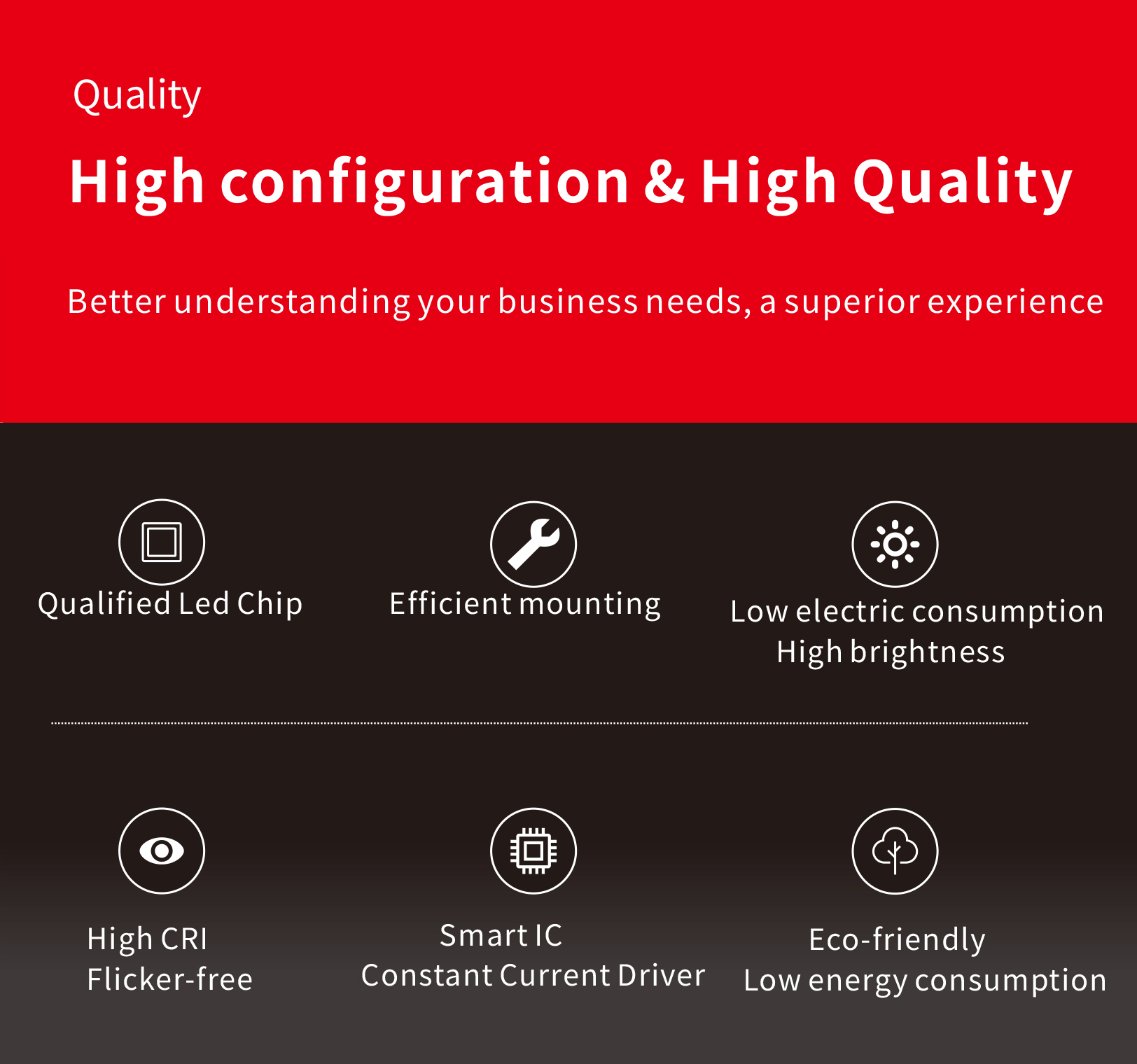 ODM 1500 Вт светодиодные огни стадиона