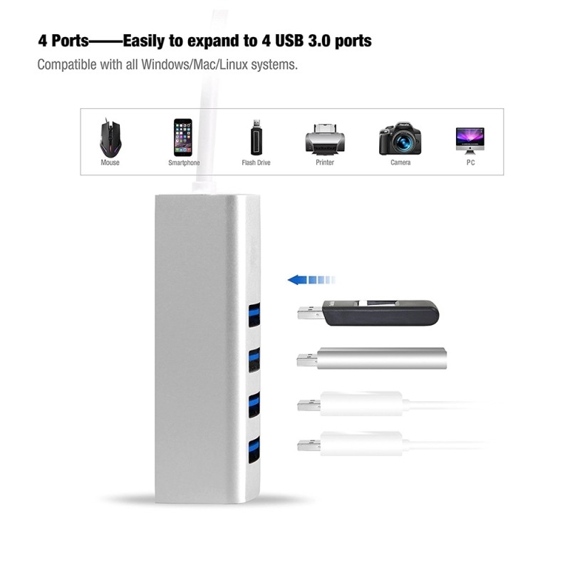 Superspeed Usb 3.0 Hub