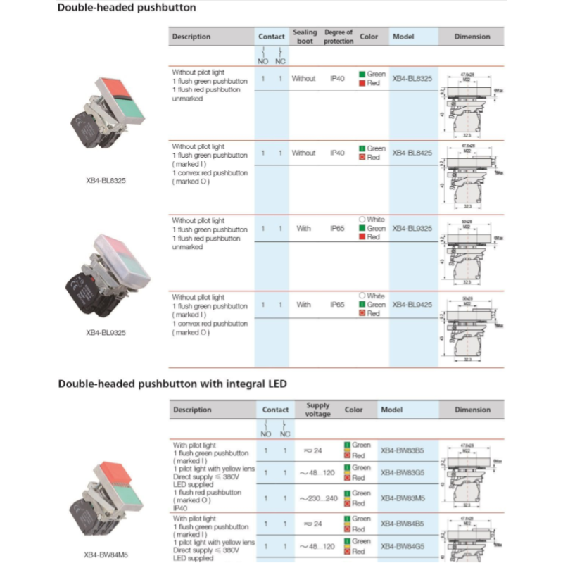 XB4 BT42 Emergency Stop Switch with Push Button Lockout for 10A Max Current Situations Essential for Safety & Security