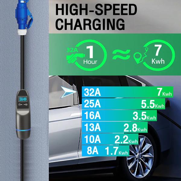 tipo portátil da estação de carregamento 16/32A - 2 carregador do Smart Home EV da tomada 3.5kW 7kW de GB/T