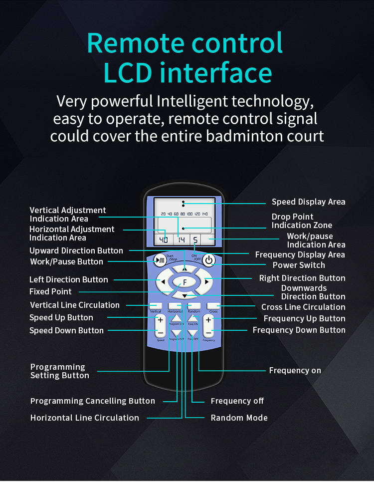 Máquina do serviço da peteca do badminton com proteção da sobretensão da sobrecarga