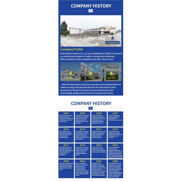 Superficie acrílica elástica de alto rendimiento para canchas de tenis al aire libre Sistema de capas múltiples con protección UV