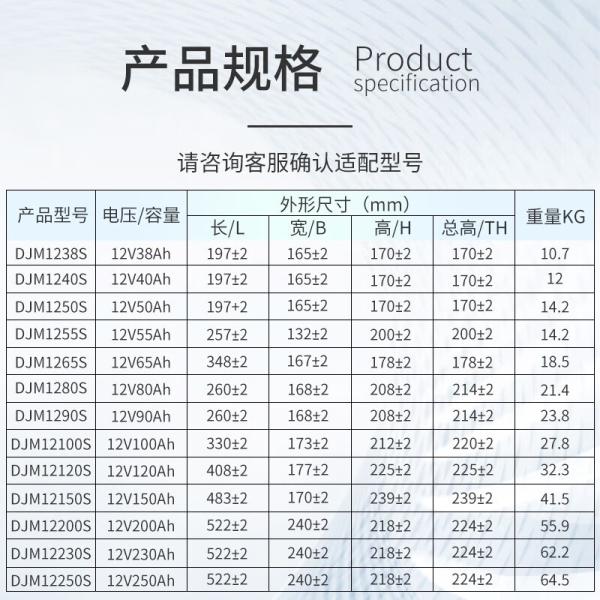 12V90Ah Battery for Production Industrial Machinery Solar Energy Storage Power System