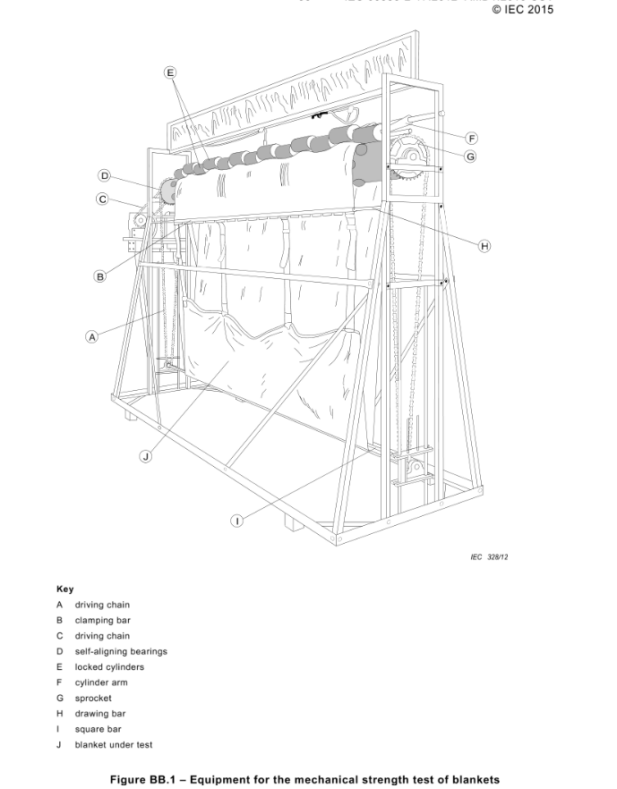 Blankets Mechanical Strength Test Apparatus IEC60335-2-17 Figure BB.1 To BB.3