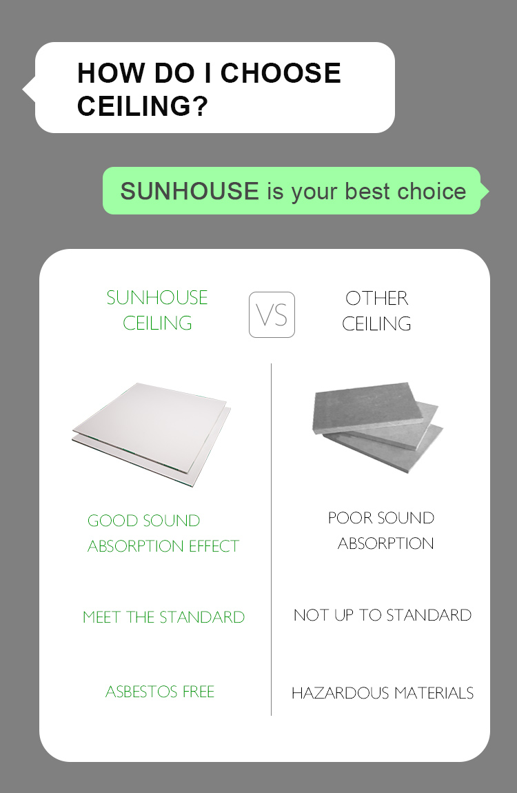 Белое лоснистое прокатанное доказательство дыма доказательства прессформы потолка PVC водоустойчивое