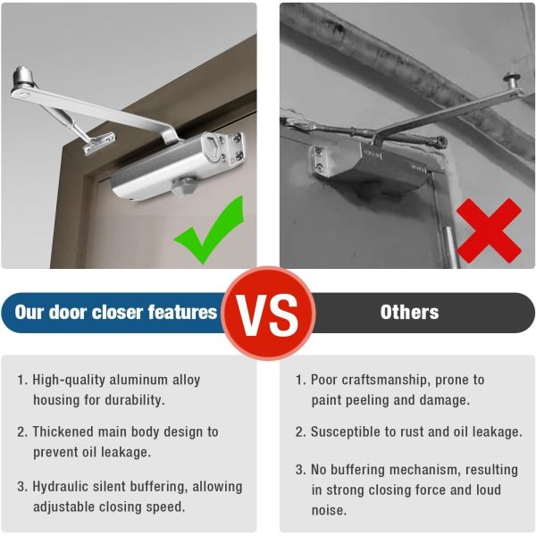 Commercial Door Closer Heavy Duty Automatic Door Closer Spring Hydraulic Silver Aluminium