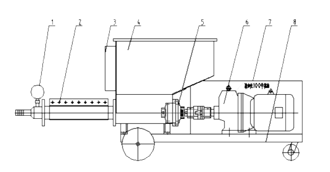 Building Project Essential 5.5KW Mortar Plastering Machines For Screed Plaster Concrete
