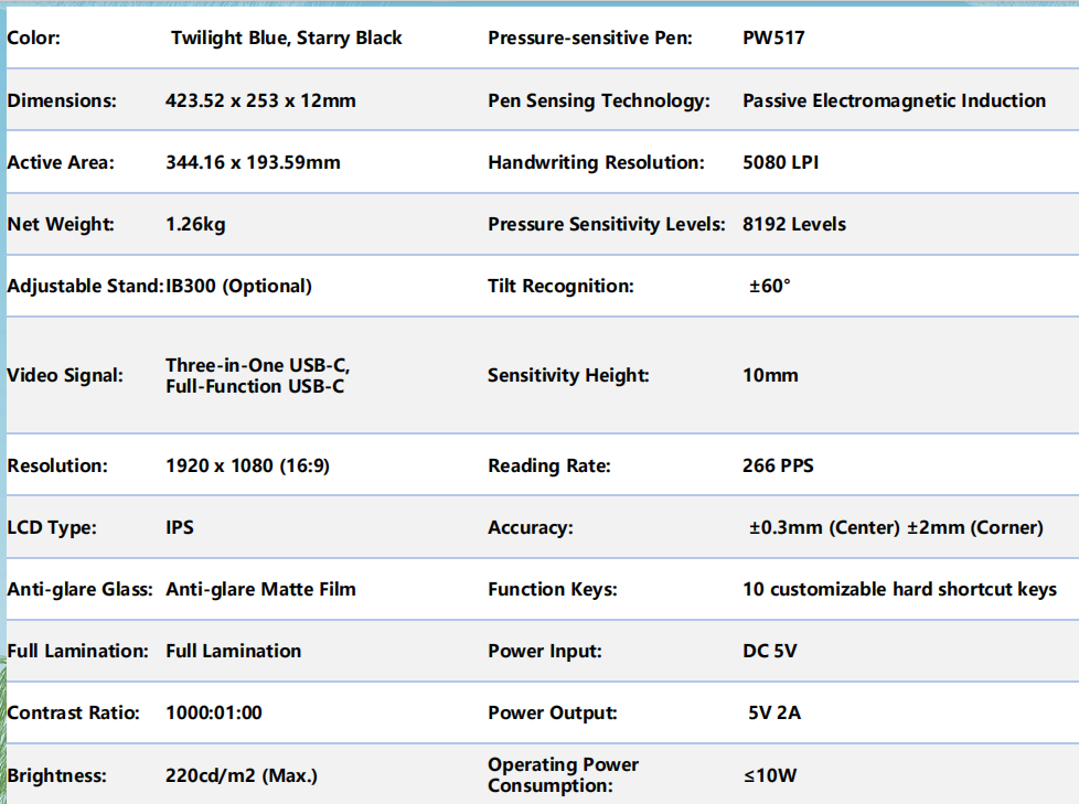 15.6 Inch Digital Writing Board with 1920x1080 Resolution and 178 Degree Viewing Angle for Design Office