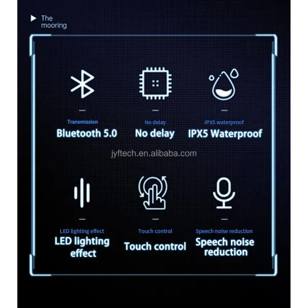 Lenovo XG01 Gaming Bluetooth Earbuds ABS Material Tws Wireless Earphones