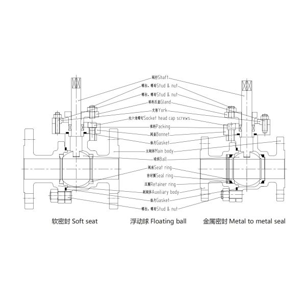 PN16 25 40 63 100 Ball Valves For Two Position Sequence Control In Process Control Systems
