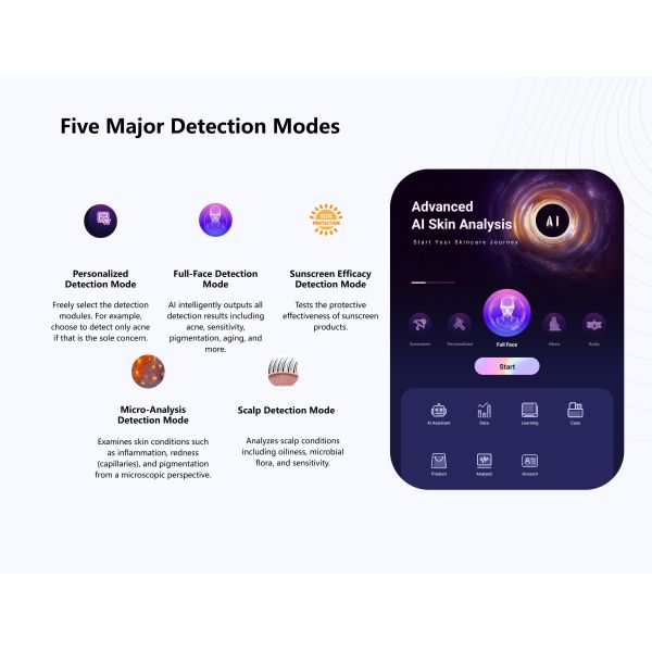 9 Spectrum 3D AI Facial Skin Monitor Micro Moisture Detector Skin Analyzer Machine