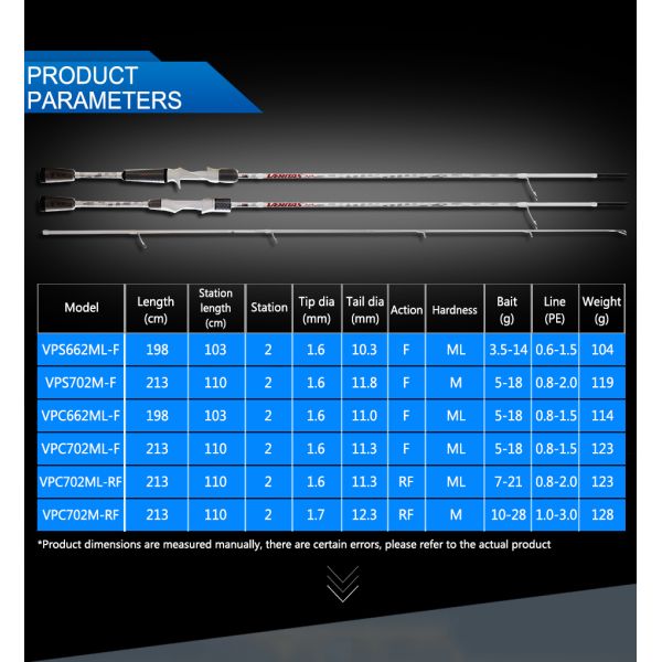 1.98m 2.10m Abu Garcia Fishing Rod Abu Garcia Veritas Rod Carbon Spinning Fishing Rod