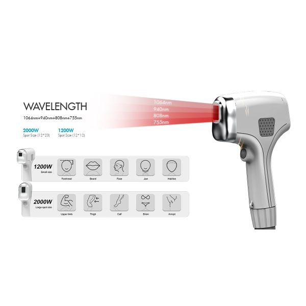 Двойная машина удаления волос лазера диода ручки 808nm