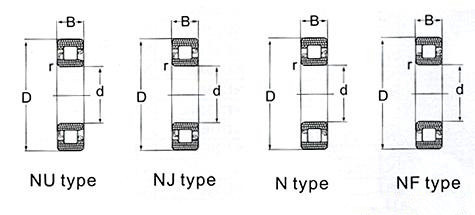 High Speed NU214 Cylindrical Roller Bearings 70x125x24 Bearing