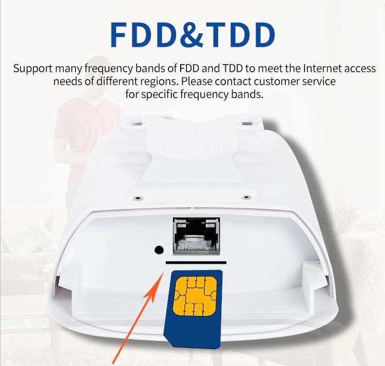 Поддержка SIM-карты набора микросхем MT7628N 1 маршрутизатора 24V POE H5B 4G на открытом воздухе