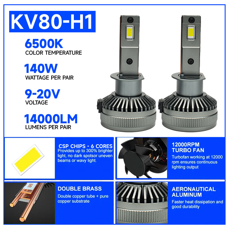 Мастера KV80 140W 14000 Люмен 6500K Холодный белый H1 H7 H11 Фары лампочки