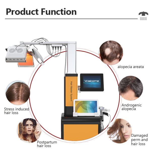 650nm 6 In 1 Laser Hair Growth Device For Scalp Care / Hair Regeneration