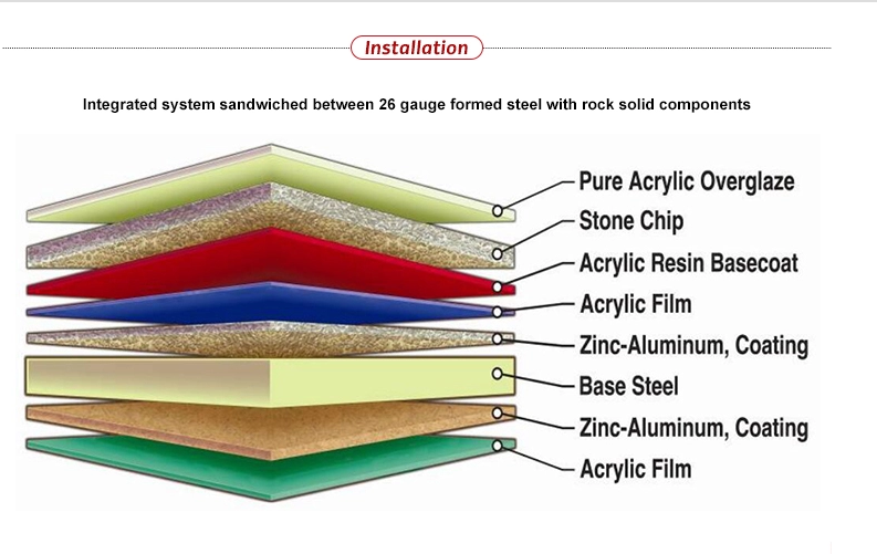 Colorful Stone Coated Metal Building Roof Tiles tone Coated Aluminum Roof Tile