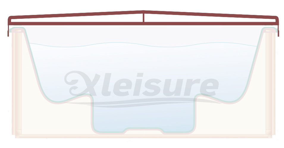Протектор крышки спа джакузи сплава, устойчивое крышки спа Протекта УФ-