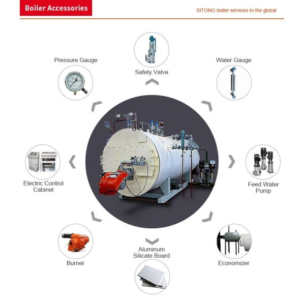 Automatic 1- 20 Ton Industrial Oil Gas Fired Steam Boiler For Textile Mill / Food / Garment Factory