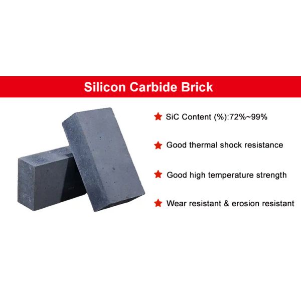 High Temperature SiC Refractory Brick Silicon Nitride Bonded Silicon Carbide Bricks For Blast Furnace Kiln Lining