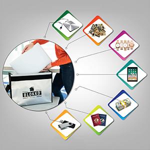 OEM Lightweight Lipo Battery Storage Bag Multipurpose Portable