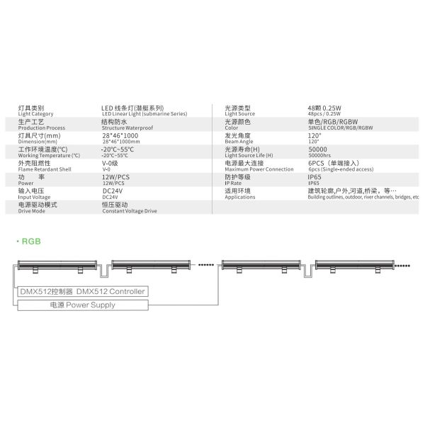 DC24V Waterproof Outdoor LED Linear Lighting Strips IP65 120° Beam Angle