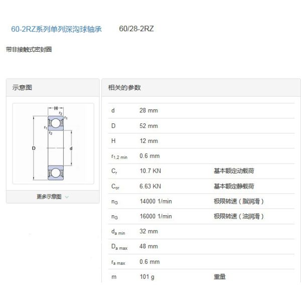 Deep groove ball bearings 60/28 2RS Automobile gearbox bearing