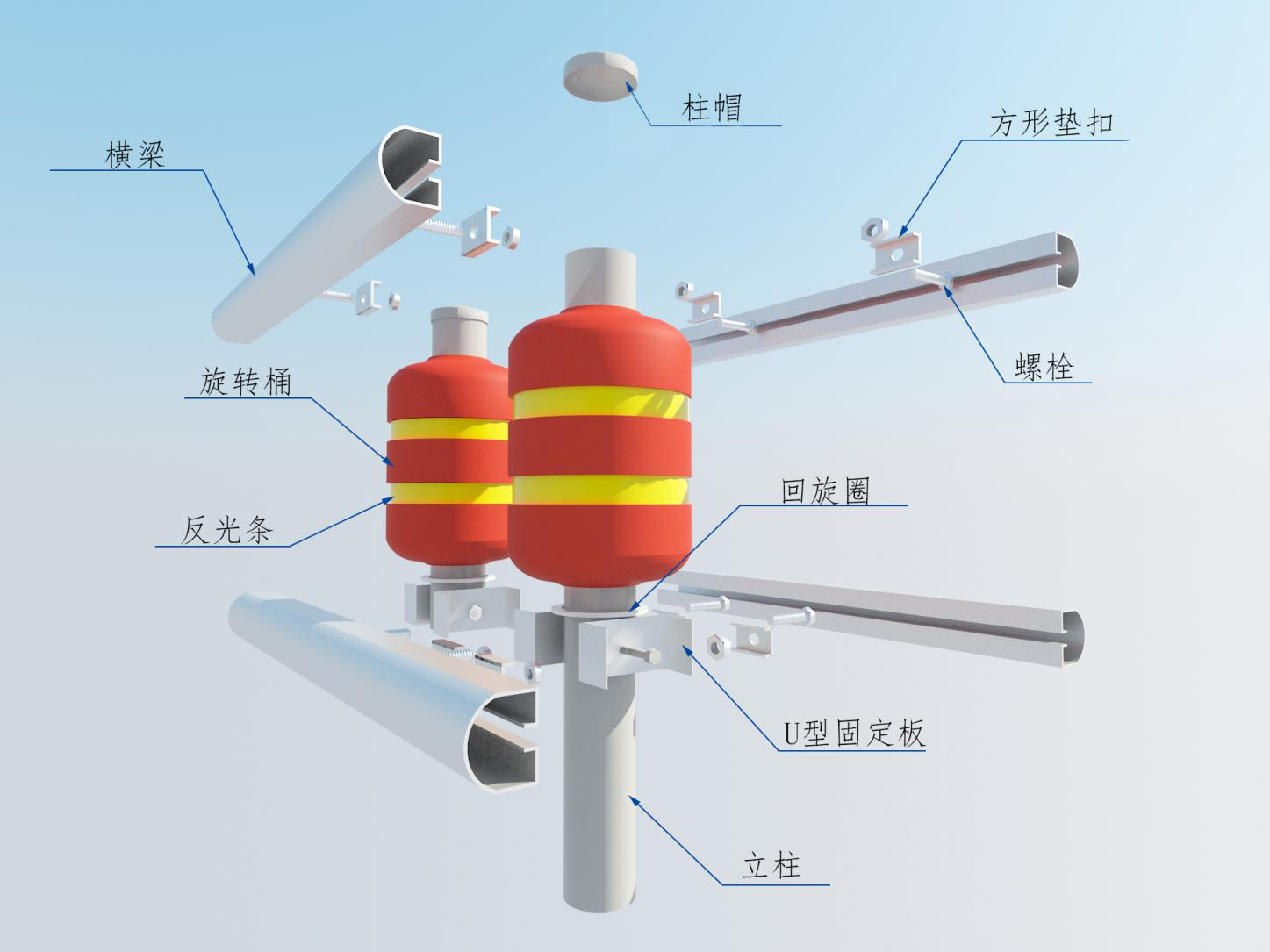 Энергия поглощает анти- барьер ролика шоссе высоты 510mm удара