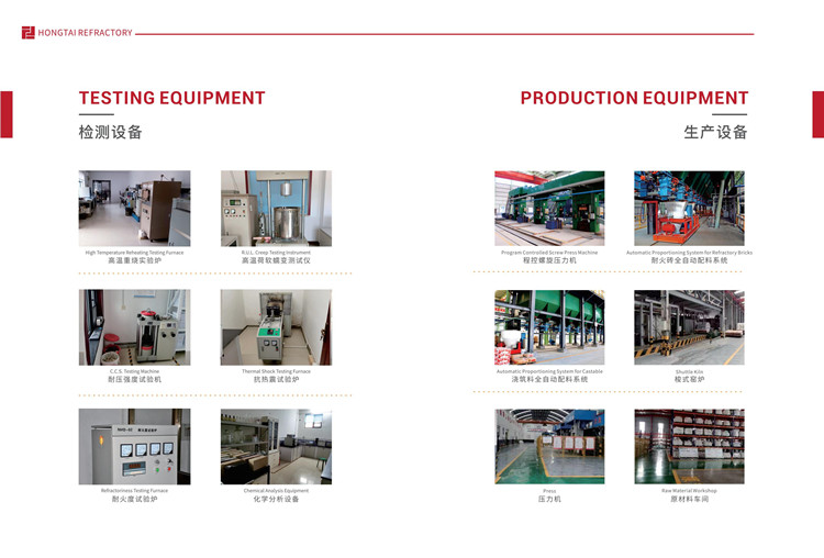 Содержание SiC в процентах Хром-корунд кирпич оптимальное решение для эрозионных условий
