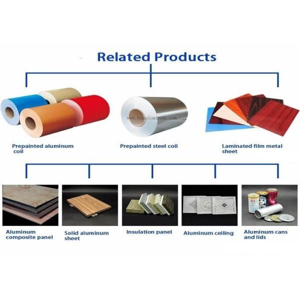 50mm Width Color Coated Aluminium Coil , ISO9001 3003 Aluminum Coil