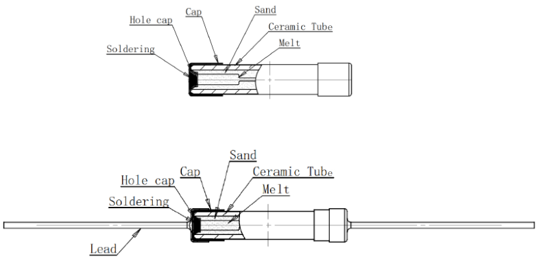 Communication 30A 250V Ceramic Fuse 6X30 Size For Refrigerators