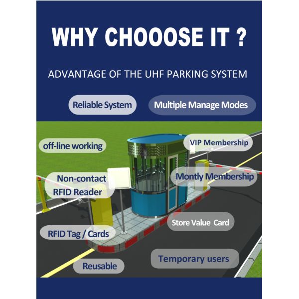 SEWO Long Range UHF RFID Parking System with Vehicle Access Control and Remote Wired RS485 Control