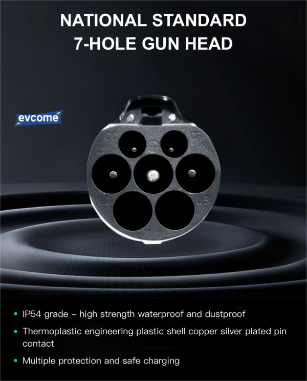 120kw тип 1 типа 2 станции заряжателя автомобиля Ocpp 1,6 домашний Ccs кучи режима 3 EV поручая