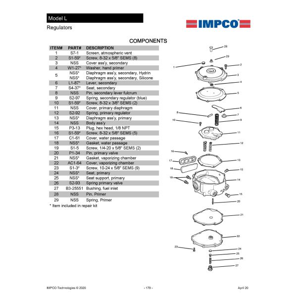 Aluminum 242.4 KW IMPCO Model L Converter Fuel System Parts