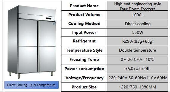 Compresor doble 4 puertas congelador comercial 1000L congelador vertical comercial