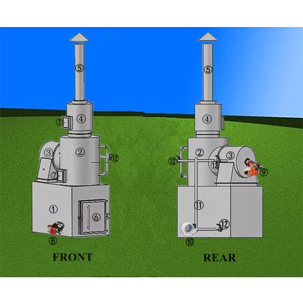 Small Municipal Garbage Treatment Machine Refuse Collector Pyrolysis Treatment Plant