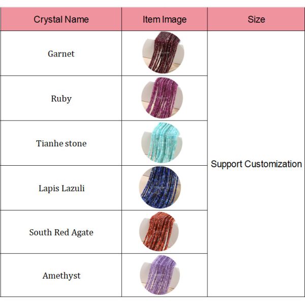 Делайте самостоятельно Кристальные ремесла и ювелирные изделия Изготовление драгоценных камней Бусы Граннет Аметист