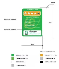 15. Vietnam MOIT Certification   -2.jpg Продукты сертификации Вьетнама MOIT, в настоящее время регулируемые сертификатом MOIT Срок действия до 3 лет