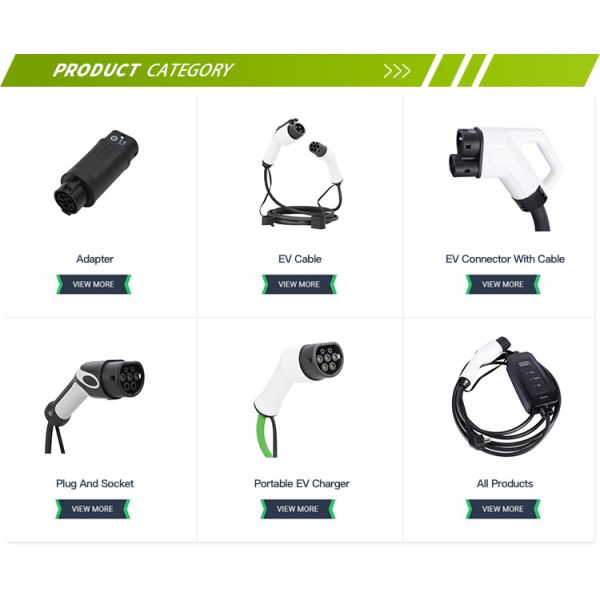 Самый лучший Saej 1772 Mode2 16A портативный зарядка электромобиля электрическое зарядное устройство электрическое зарядка