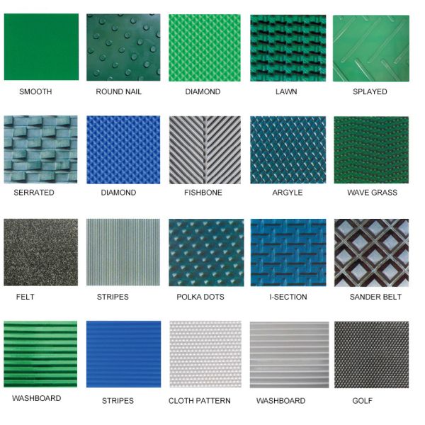 PVC Pattern Conveyor Belt Wear Resistant