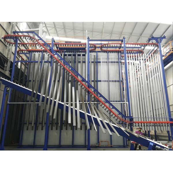 Auto-matic LPG Heating System Vertical Powder Coating Line for Aluminum Profiles with High Performance Curing System