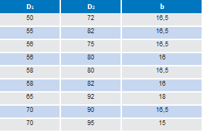 12018868 12012468 12017237 уплотнение масла NBR вала 12013465 тракторов COMBI 56*80*16 58*80*16.5 58*82*16 65*92*18
