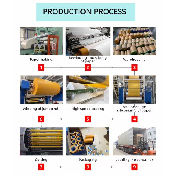 3 Inch Easy Tear Matte Gaffa Tape Black Heat Resistant Carton Package