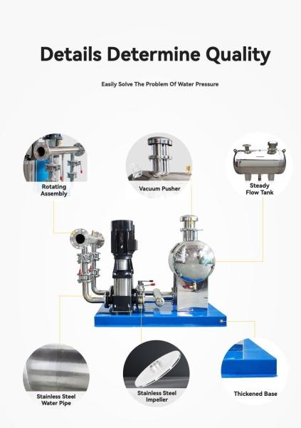 Superimposed Pressure Water Pump Water Supply Equipment With Frequency Convener