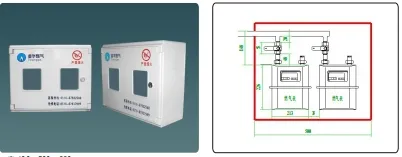 High-Strength 2-Gang SMC Gas Meter Box with Lock & ISO9001