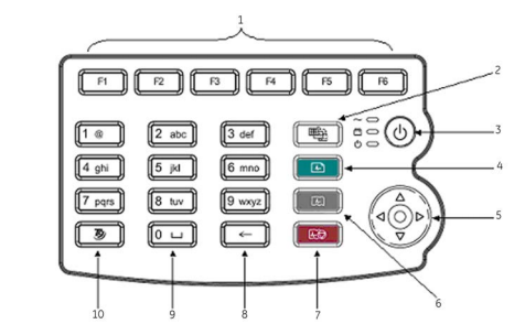 GE MAC800 ЭКГ-машина клавиатура клавиатура 9372-00600-006 2036958-001 С мембраной Для MAC-800 системы анализа ЭКГ в состоянии покоя
