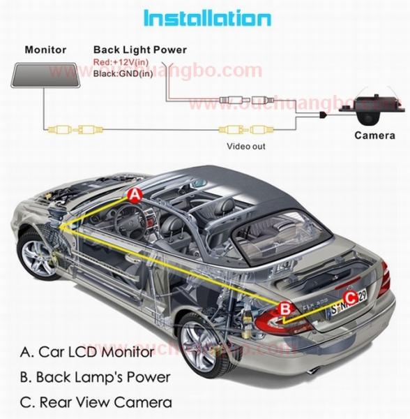 Ouchuangbo car parking system reverse rear view camera Audi A4 /A6 OCB-T6846