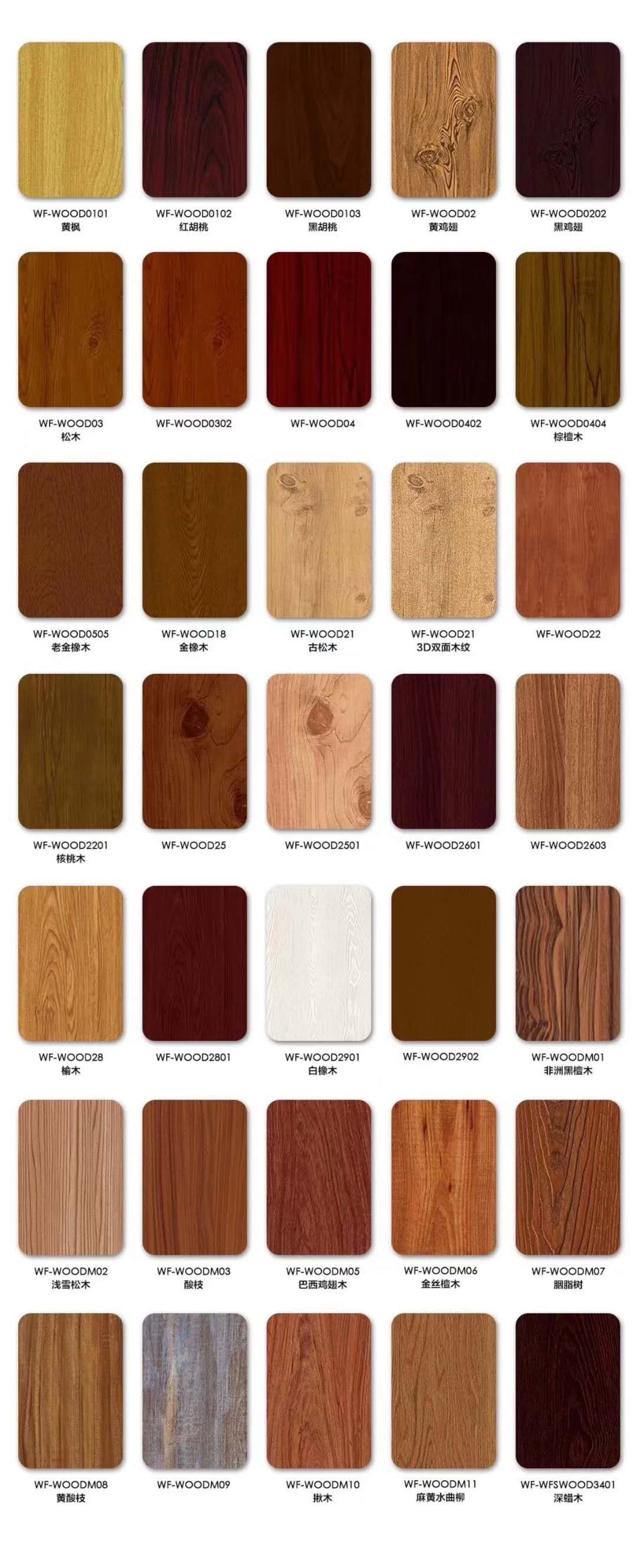 Внешняя панель стены сэндвича ПУ интерьера с толщиной фольги бумажной ширина 380 до 600мм 10 до 16мм